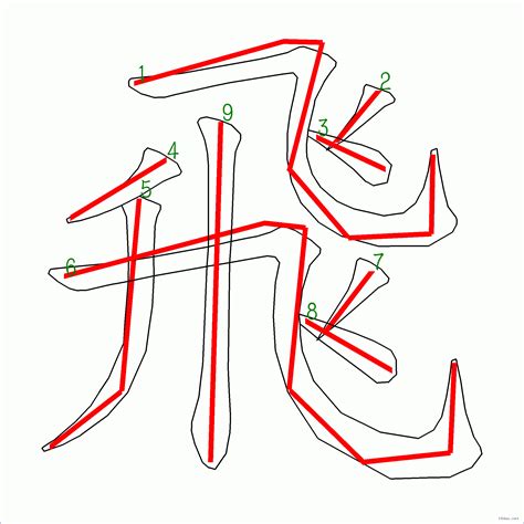 九筆畫的字|9画的字